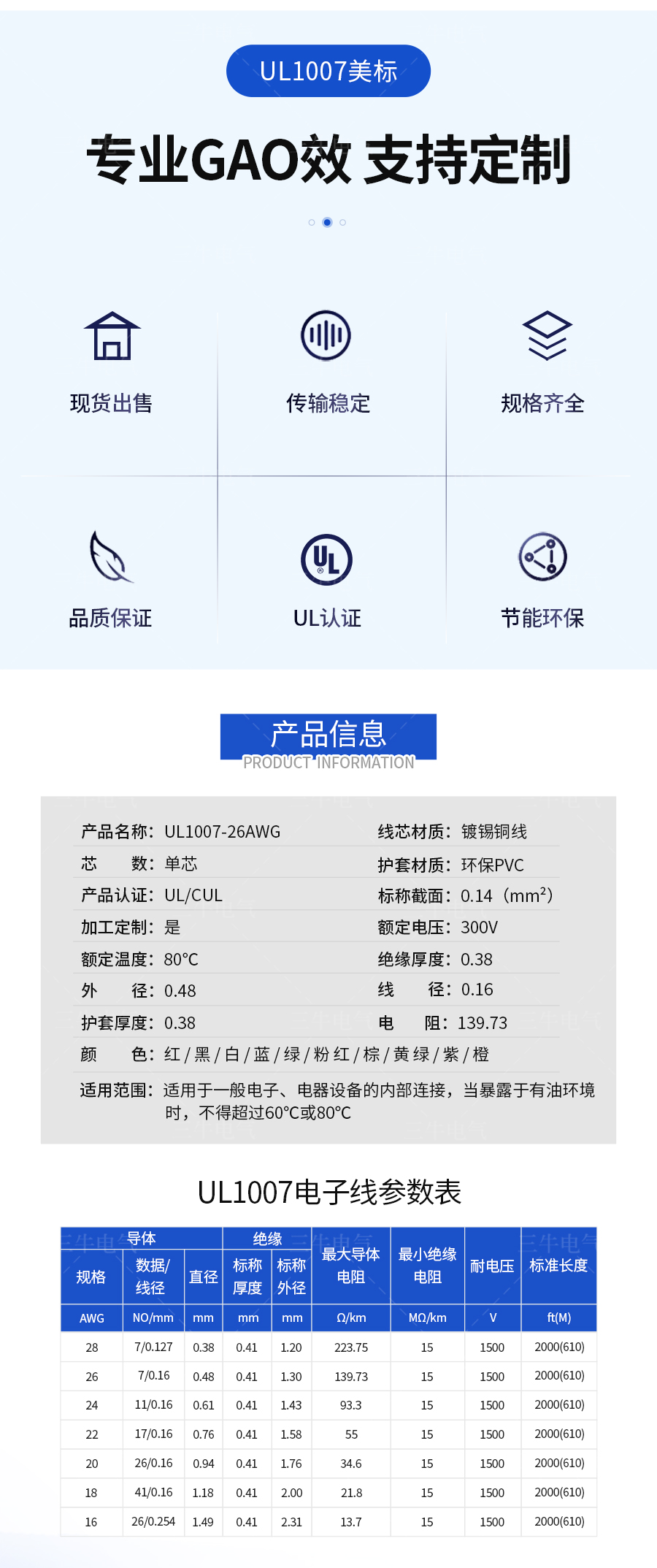 26AWG美標線詳情頁_02.jpg